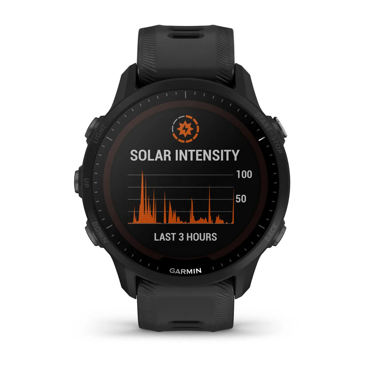 Garmin Forerunner 955 – Bra skick