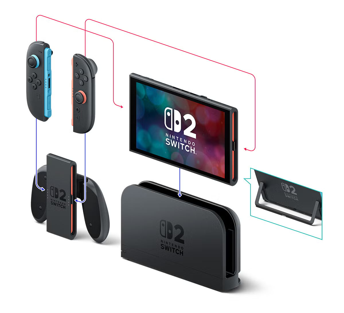 Nintendo Switch 2 Spelkonsol